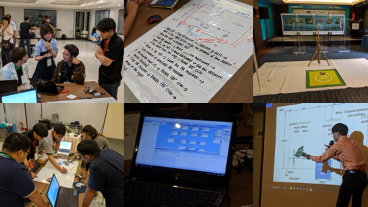 Past APRIS Robot Challenge activity